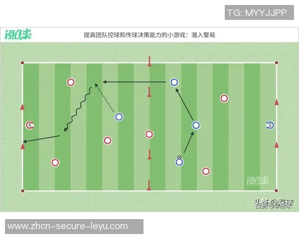 提升球员控球能力的基本训练方法与技巧解析